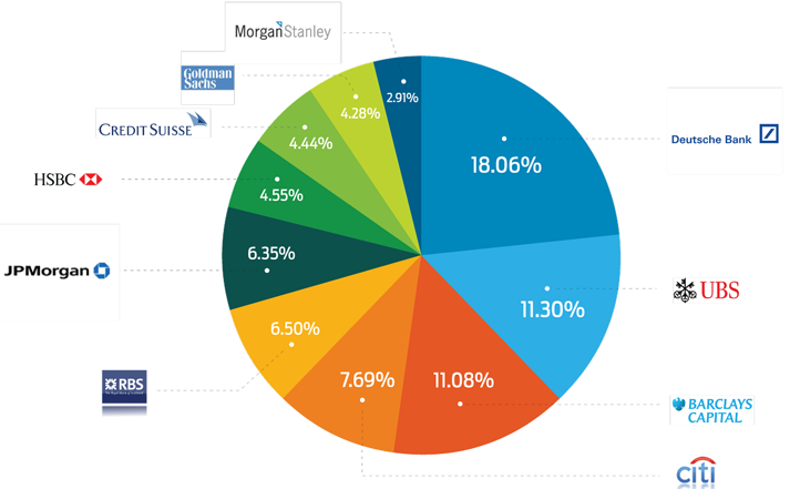 what is forex company