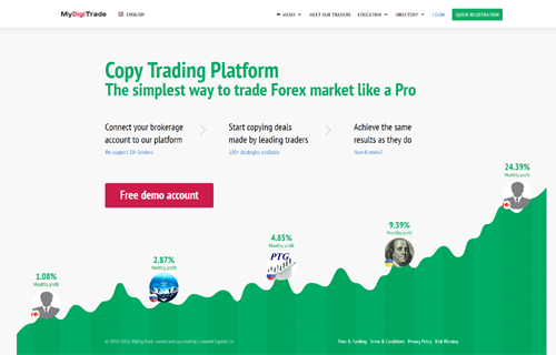 Etoro Alternative And Comparison With It S Competitor Mydigitrade