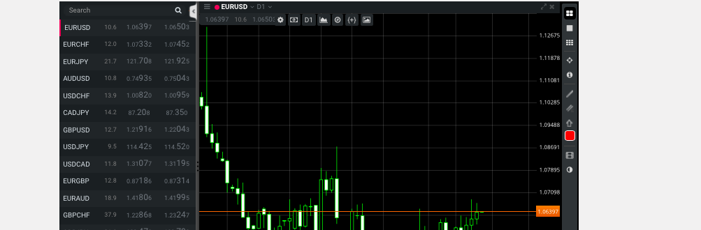 zulutrade platform